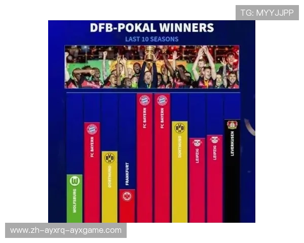 曾经屠杀拜仁的德甲球队名单与故事