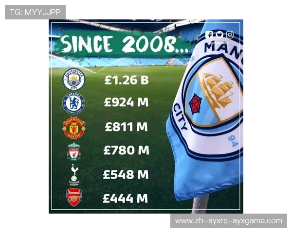 英超2017年球员转会动态及体育市场分析