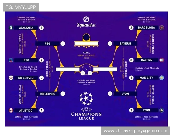 欧冠半决赛赛程预测及热门球队晋级形势分析